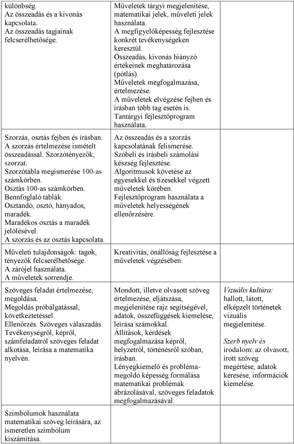 Műveleti tulajdonságok: tagok, tényezők felcserélhetősége. A zárójel használata. A műveletek sorrendje. Szöveges feladat értelmezése, megoldása. Megoldás próbálgatással, következtetéssel. Ellenőrzés.