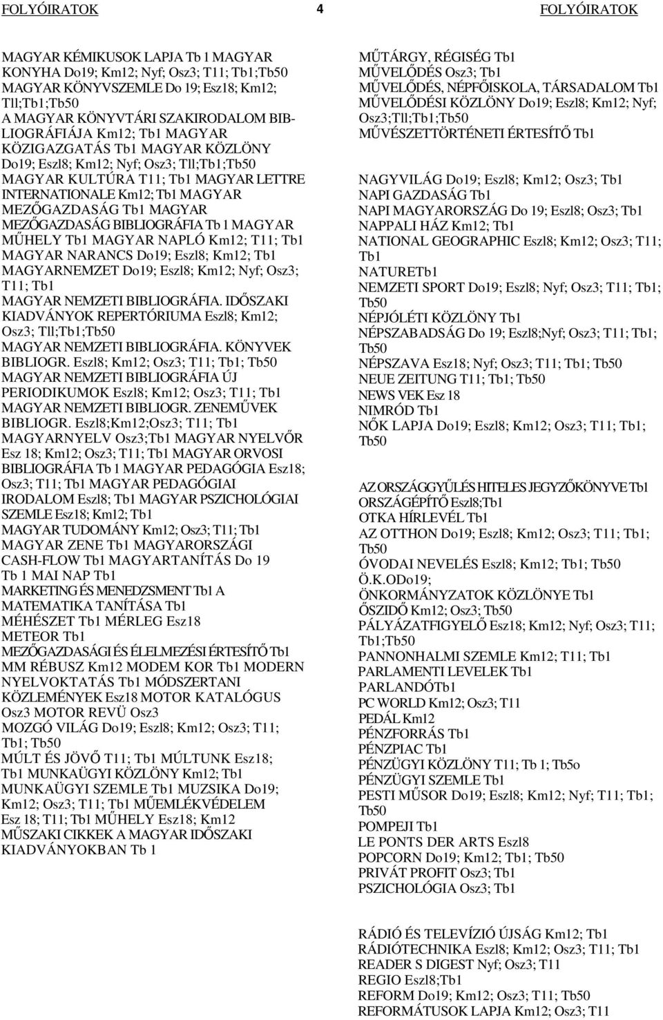 MAGYAR NAPLÓ Km12; T11; MAGYAR NARANCS Do19; Eszl8; Km12; MAGYARNEMZET Do19; Eszl8; Km12; Nyf; Osz3; T11; MAGYAR NEMZETI BIBLIOGRÁFIA.