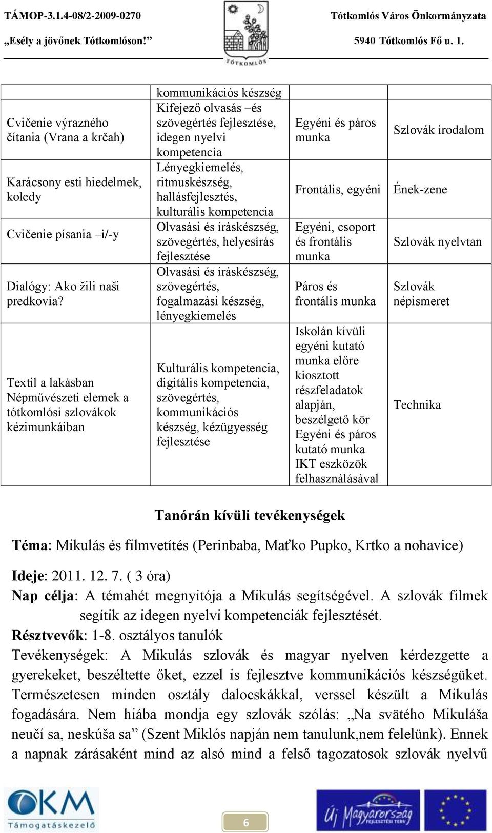 hallásfejlesztés, kulturális kompetencia Olvasási és íráskészség, szövegértés, helyesírás fejlesztése Olvasási és íráskészség, szövegértés, fogalmazási készség, lényegkiemelés Kulturális kompetencia,