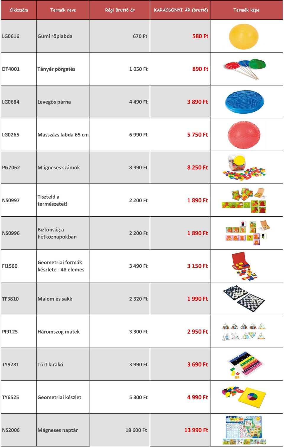 2 2 Ft 1 89 Ft NS996 Biztonság a hétköznapokban 2 2 Ft 1 89 Ft FI156 Geometriai formák készlete - 48 elemes 3 49 Ft 3 15 Ft TF381