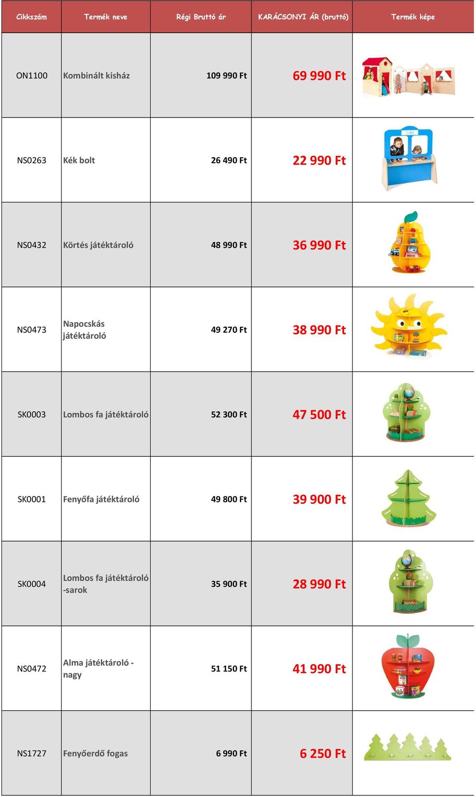 játéktároló 52 3 Ft 47 5 Ft SK1 Fenyőfa játéktároló 49 8 Ft 39 9 Ft SK4 Lombos fa játéktároló