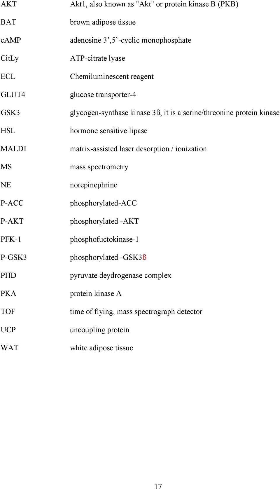 protein kinase hormone sensitive lipase matrix-assisted laser desorption / ionization mass spectrometry norepinephrine phosphorylated-acc phosphorylated -AKT