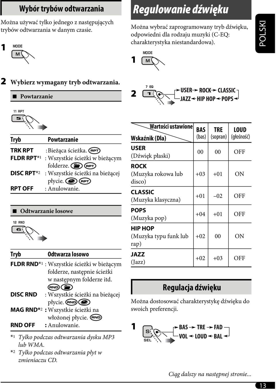 7 Powtarzanie 2 Tryb Powtarzanie TRK RPT : Bieżąca ścieżka. FLDR RPT* 1 : Wszystkie ścieżki w bieżącym folderze. DISC RPT* 2 : Wszystkie ścieżki na bieżącej płycie. RPT OFF : Anulowanie.