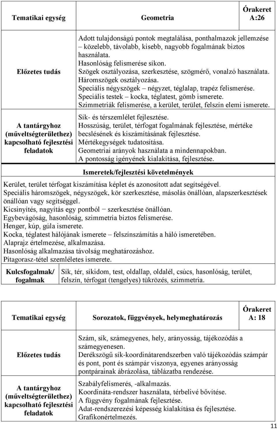 Szimmetriák felismerése, a kerület, terület, felszín elemi ismerete. Sík- és térszemlélet fejlesztése.