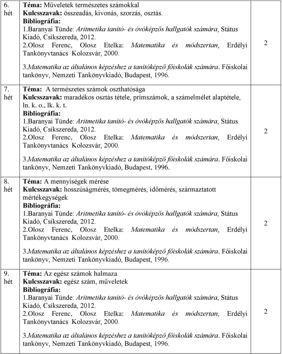 Téma: A természetes számok oszthatósága Kulcsszavak: maradékos osztás tétele, prímszámok, a számelmélet alaptétele, ln. k. o., lk. k. t. Kiadó, Csíkszereda, 01.