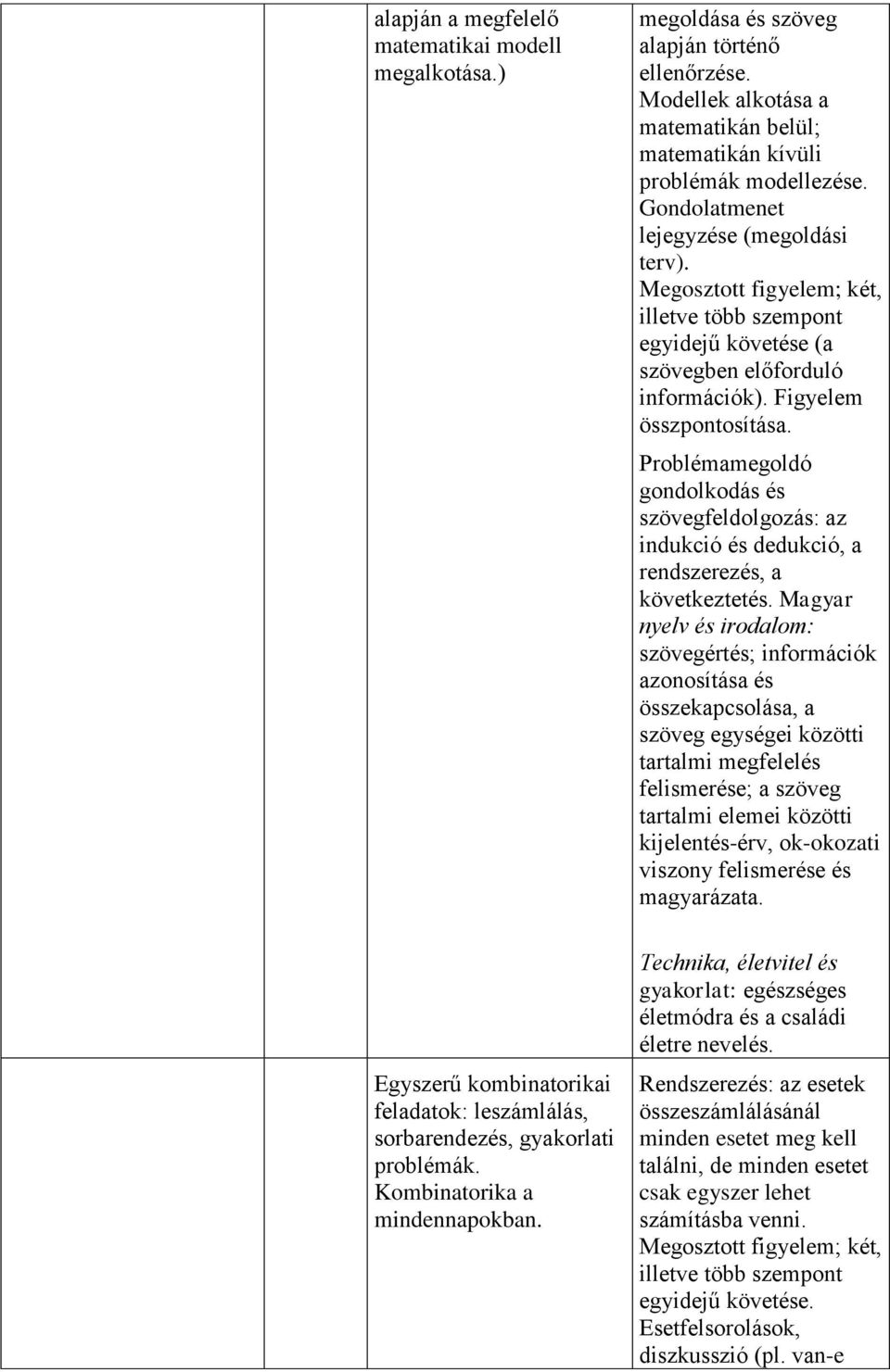 Megosztott figyelem; két, illetve több szempont egyidejű követése (a szövegben előforduló információk). Figyelem összpontosítása.