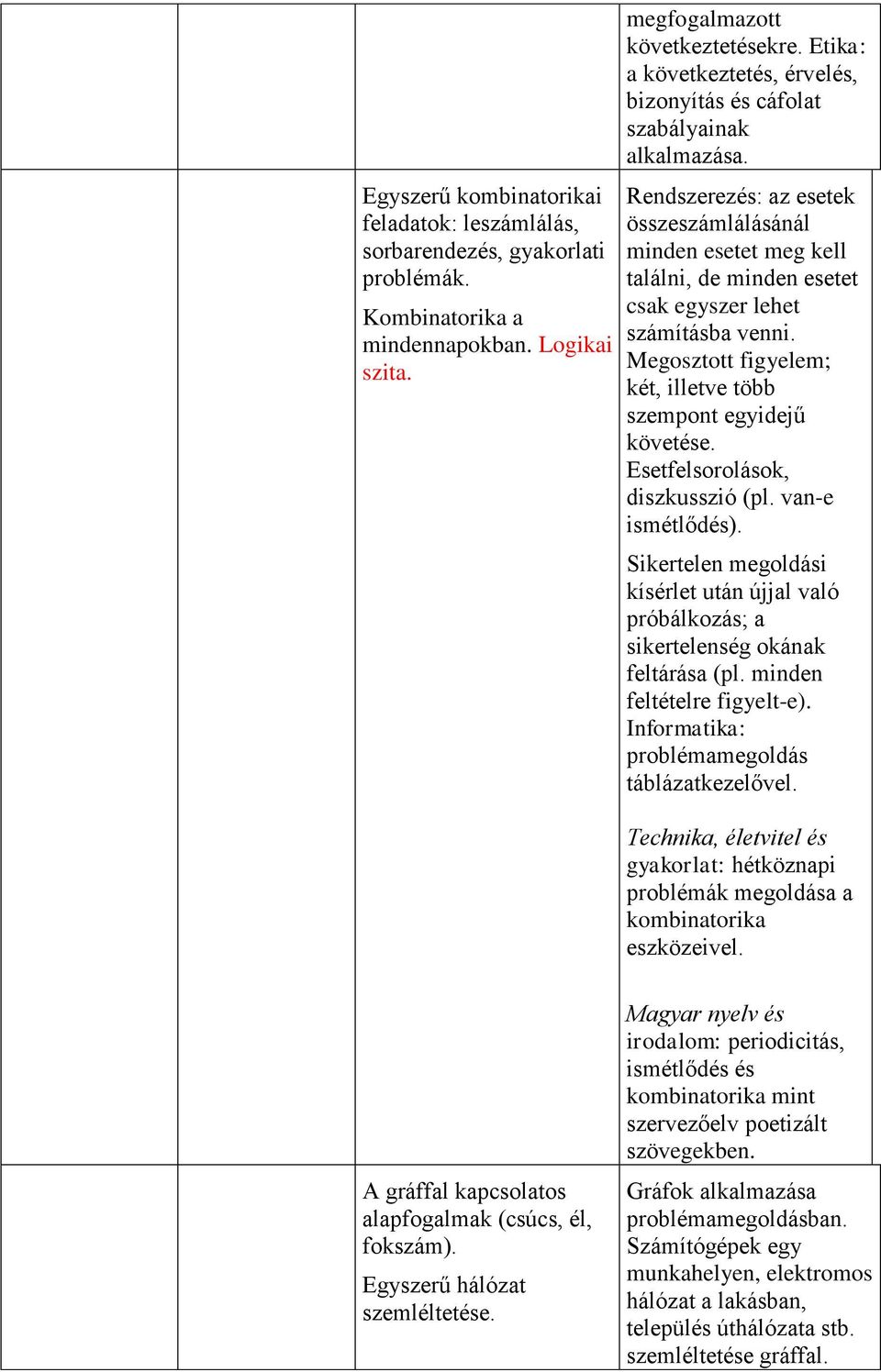 Rendszerezés: az esetek összeszámlálásánál minden esetet meg kell találni, de minden esetet csak egyszer lehet számításba venni. Megosztott figyelem; két, illetve több szempont egyidejű követése.