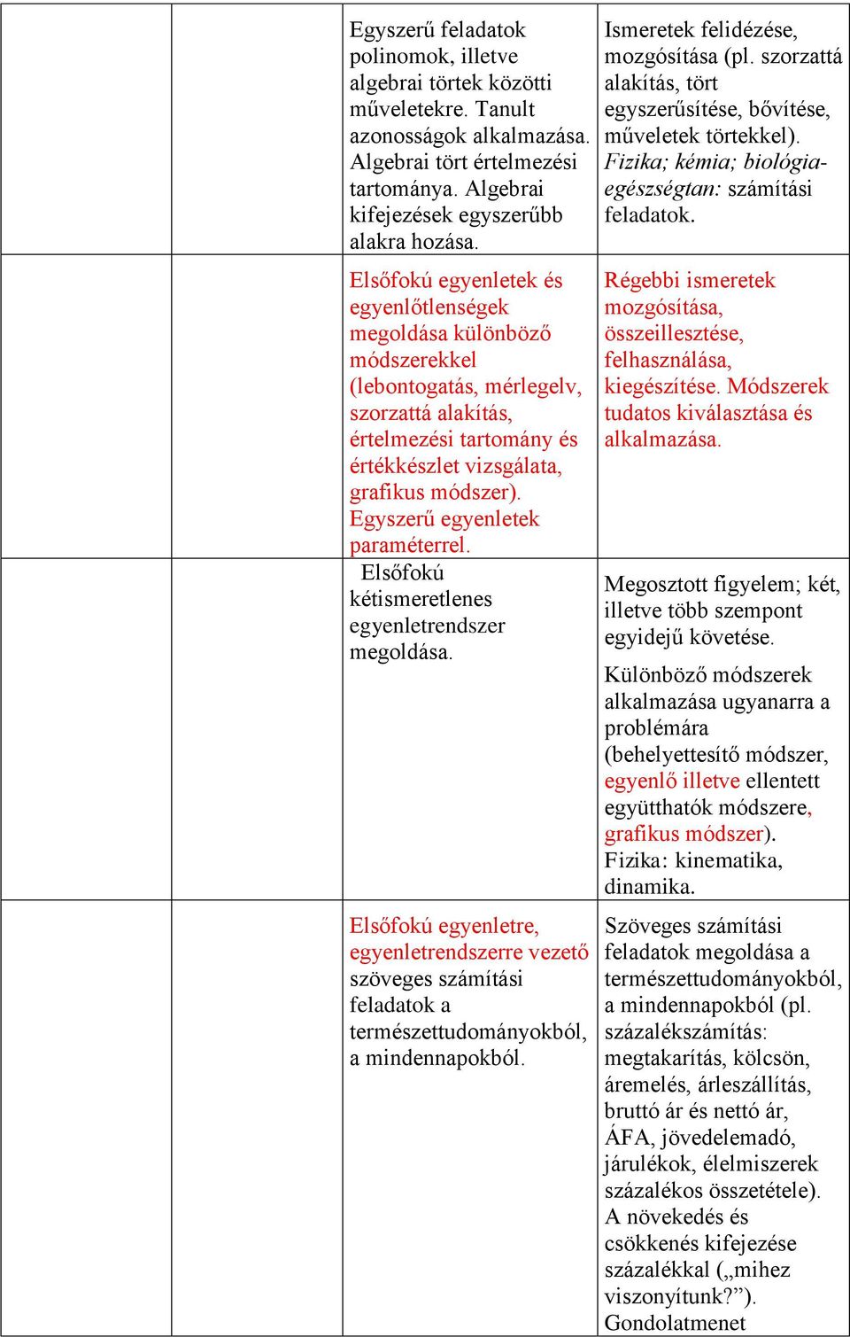 Egyszerű egyenletek paraméterrel. Elsőfokú kétismeretlenes egyenletrendszer megoldása.