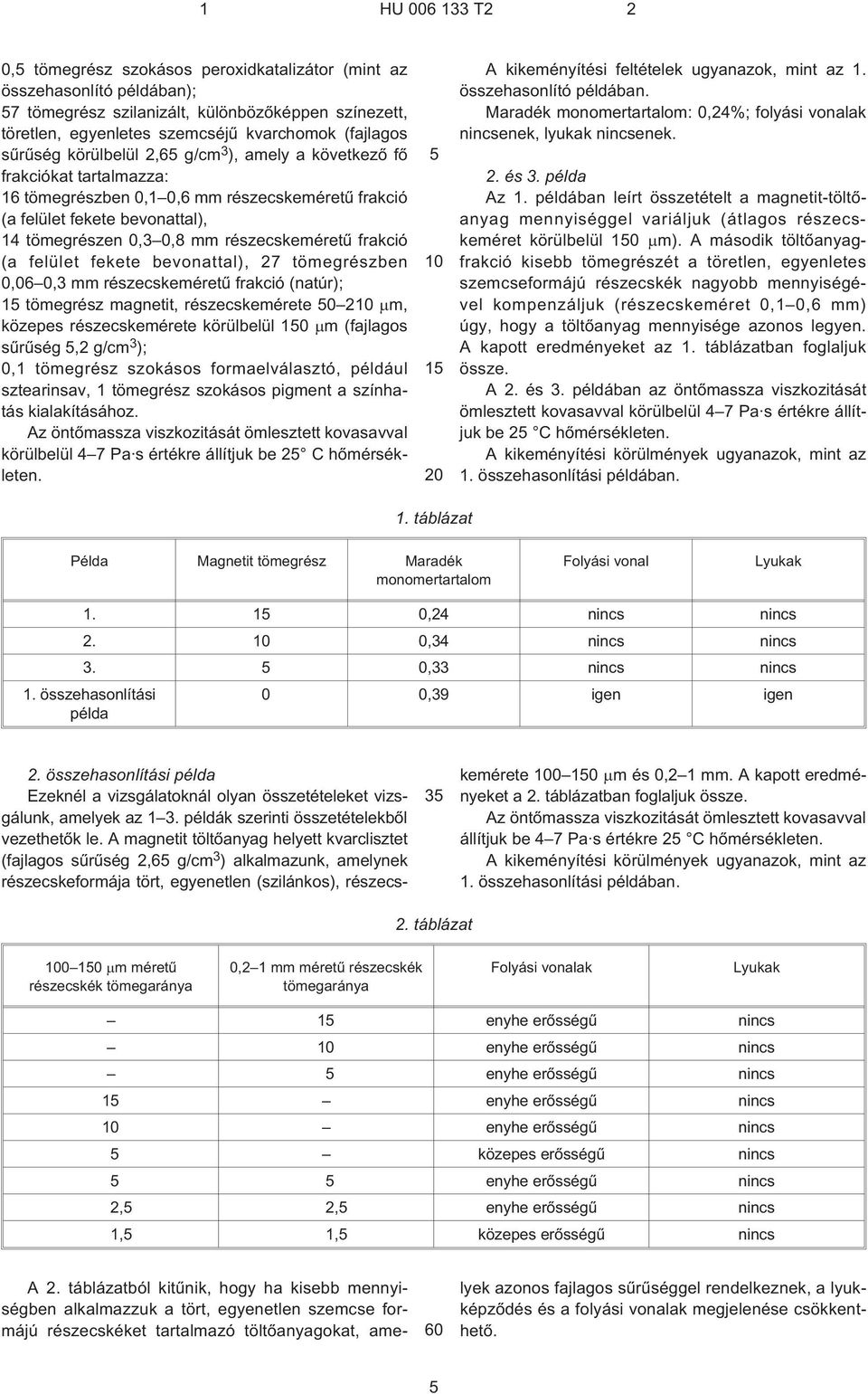 felület fekete bevonattal), 27 tömegrészben 0,06 0,3 mm részecskeméretû frakció (natúr); 1 tömegrész magnetit, részecskemérete 0 2 m, közepes részecskemérete körülbelül m (fajlagos sûrûség,2 g/cm 3