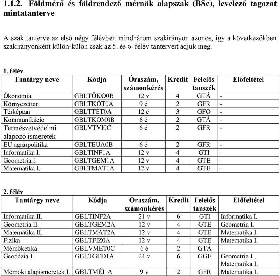 az 5. és 6. félév tanterveit adjuk meg. 1.