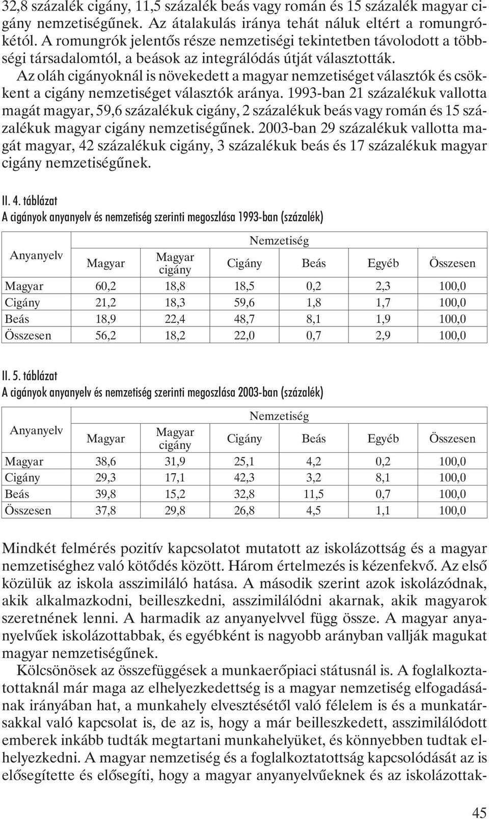 Az oláh cigányoknál is növekedett a magyar nemzetiséget választók és csökkent a cigány nemzetiséget választók aránya.