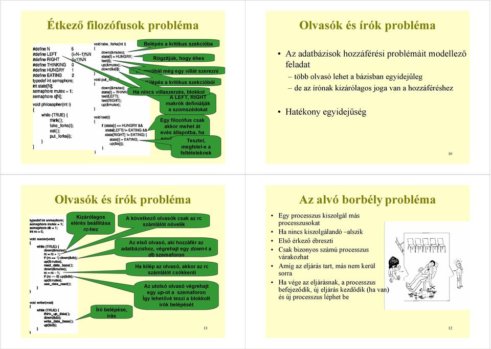 Hatékony egyidejűség Egy filozófus csak akkor mehet át evés állapotba, ha egyik szomszédja Tesztel, sem megfelel-e eszik a feltételeknek 9 1 Olvasók és írók probléma Kizárólagos elérés beállítása