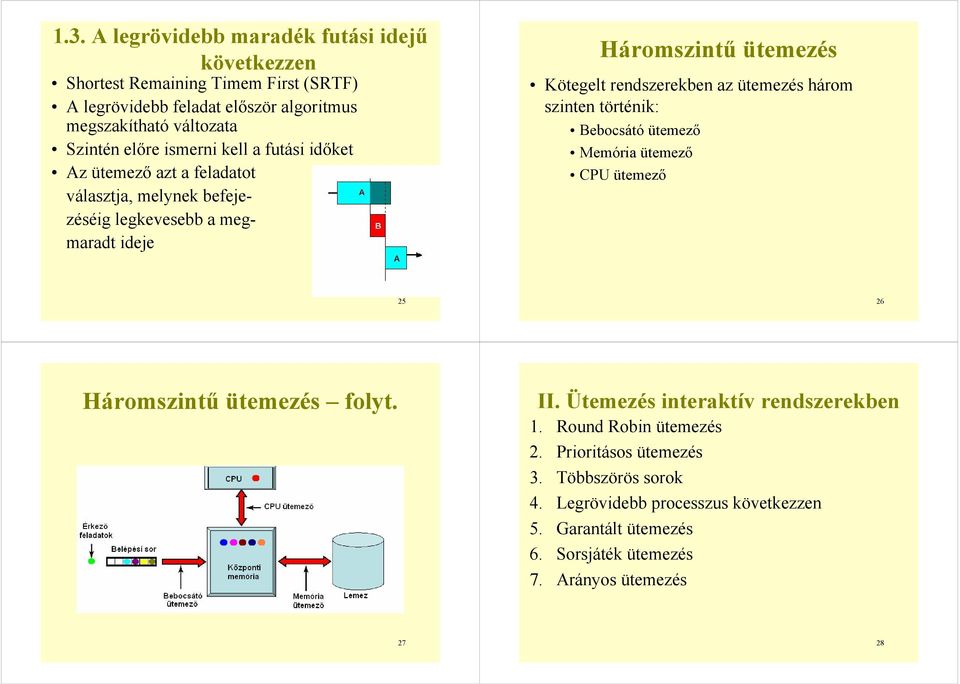 rendszerekben az ütemezés három szinten történik: Bebocsátó ütemező Memória ütemező CPU ütemező 25 26 Háromszintű ütemezés folyt. II.