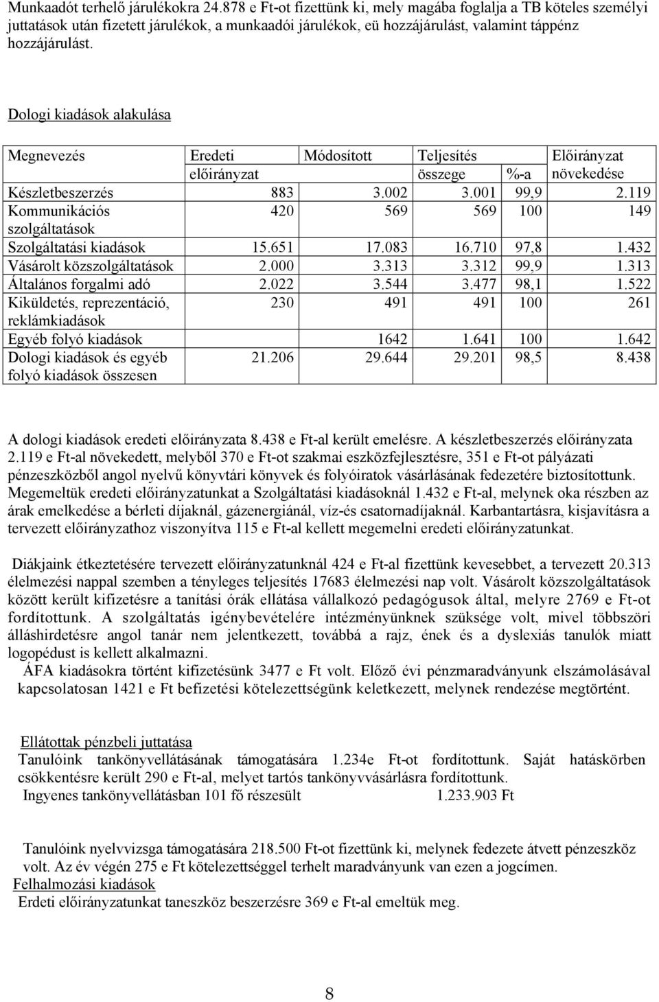 Dologi kiadások alakulása Eredeti Módosított Teljesítés Előirányzat előirányzat összege %-a növekedése Készletbeszerzés 883 3.002 3.001 99,9 2.