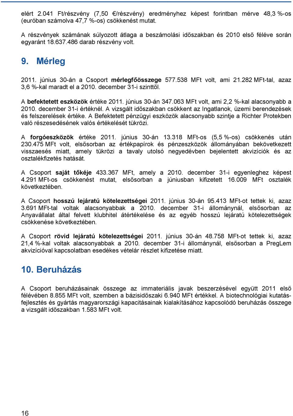 538 MFt volt, ami 21.282 MFt-tal, azaz 3,6 %-kal maradt el a 2010. december 31-i szinttől. A befektetett eszközök értéke 2011. június 30-án 347.063 MFt volt, ami 2,2 %-kal alacsonyabb a 2010.