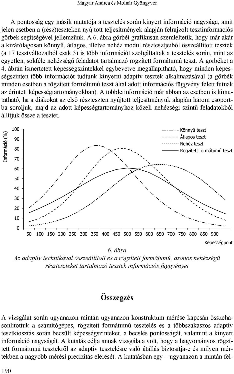 ábra görbéi grafikusan szemléltetik, hogy már akár a kizárólagosan könnyű, átlagos, illetve nehéz modul résztesztjeiből összeállított tesztek (a 17 tesztváltozatból csak 3) is több információt