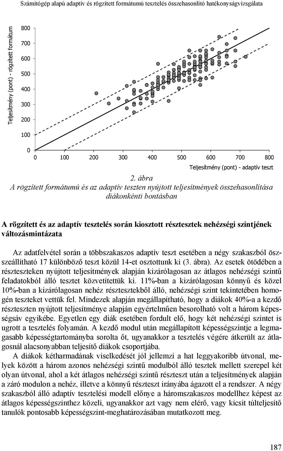 ábra A rögzített formátumú és az adaptív teszten nyújtott teljesítmények összehasonlítása diákonkénti bontásban A rögzített és az adaptív tesztelés során kiosztott résztesztek nehézségi szintjének