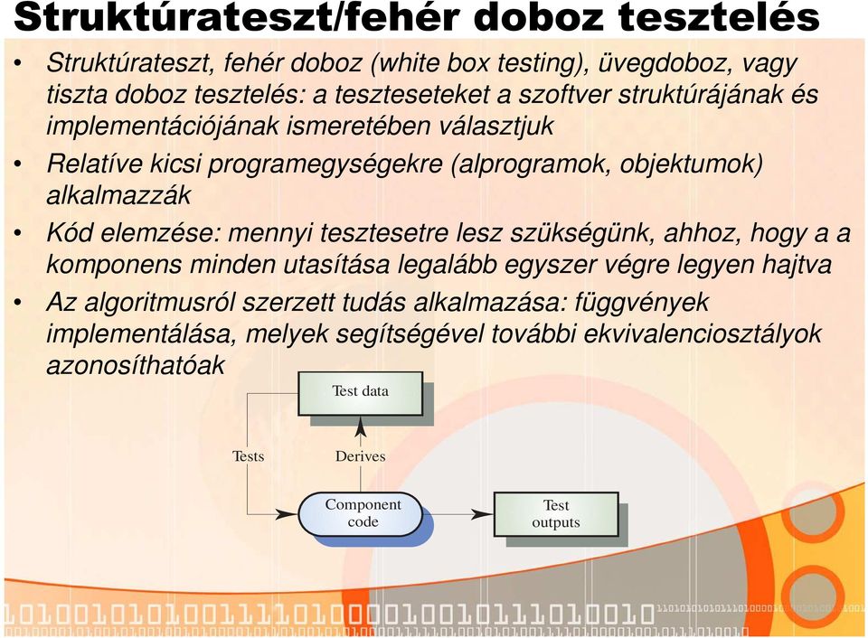 elemzése: mennyi tesztesetre lesz szükségünk, ahhoz, hogy a a komponens minden utasítása legalább egyszer végre legyen hajtva Az algoritmusról