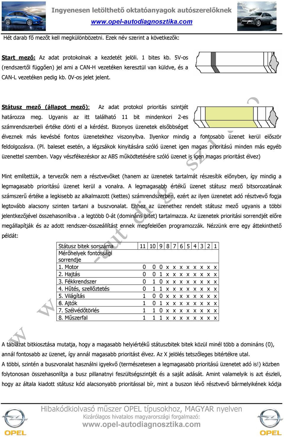 Státusz mez (állapot mez): Az adat protokol prioritás szintjét határozza meg. Ugyanis az itt található 11 bit mindenkori 2-es számrendszerbeli értéke dönti el a kérdést.