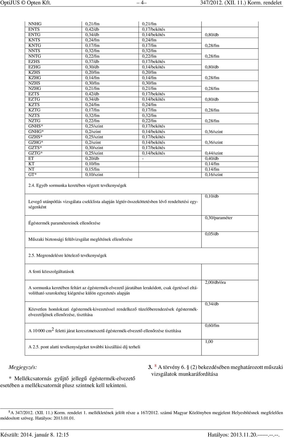 0,30/db 0,14/bekötés KZHS 0,20/fm 0,20/fm KZHG 0,14/fm 0,14/fm NZHS 0,30/fm 0,30/fm NZHG 0,21/fm 0,21/fm EZTS 0,42/db 0,17/bekötés EZTG 0,34/db 0,14/bekötés KZTS 0,24/fm 0,24/fm KZTG 0,17/fm 0,17/fm