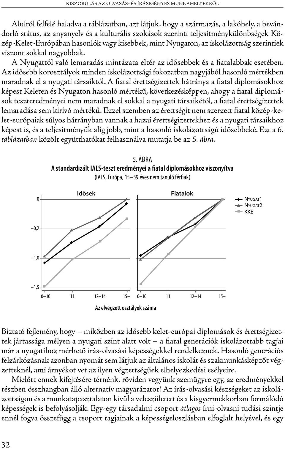 A Nyugattól való lemaradás mintázata eltér az idősebbek és a fiatalabbak esetében.