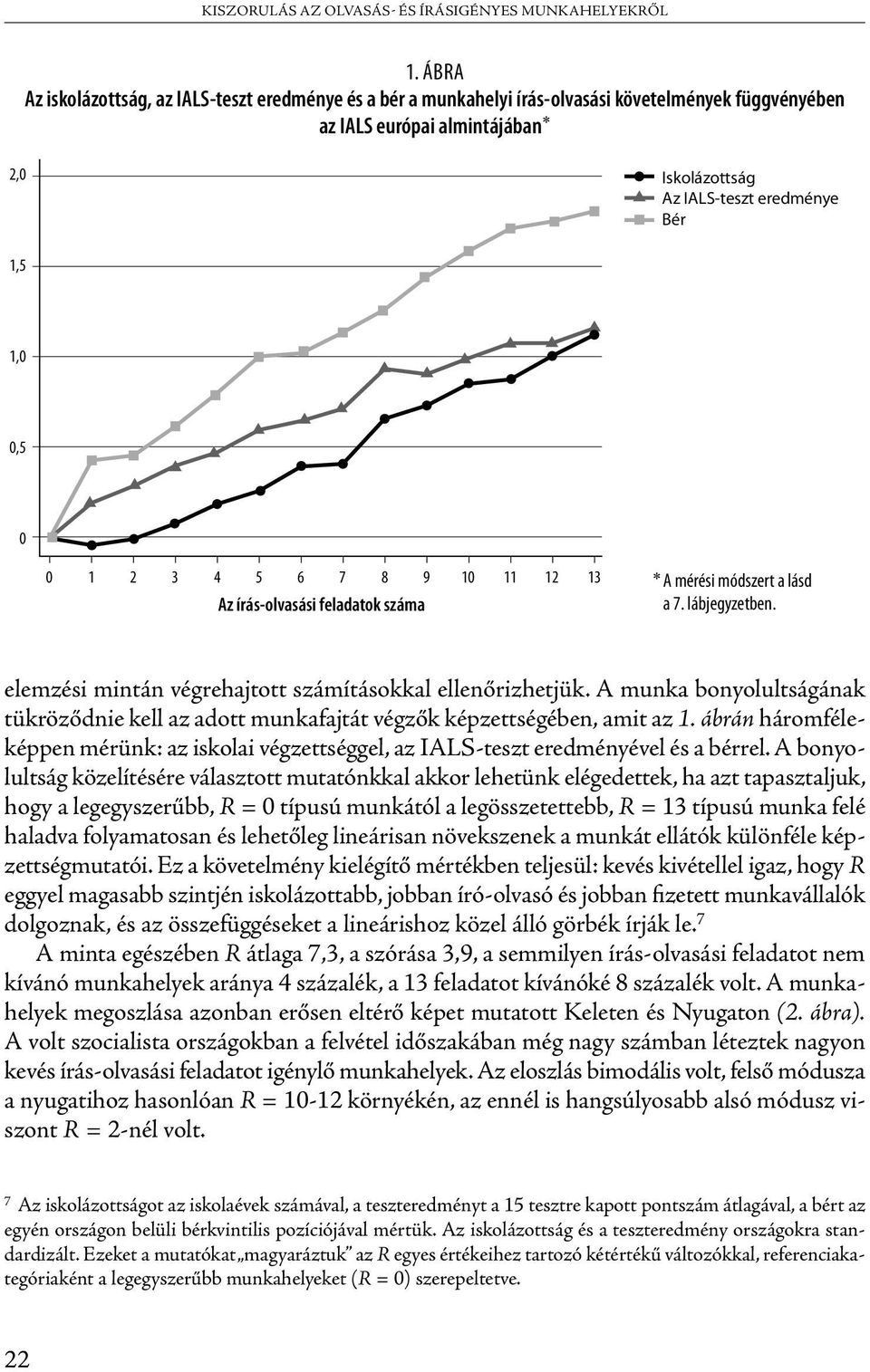 0 0 1 2 3 4 5 6 7 8 9 10 11 12 13 Az írás-olvasási feladatok száma * A mérési módszert a lásd a 7. lábjegyzetben. elemzési mintán végrehajtott számításokkal ellenőrizhetjük.