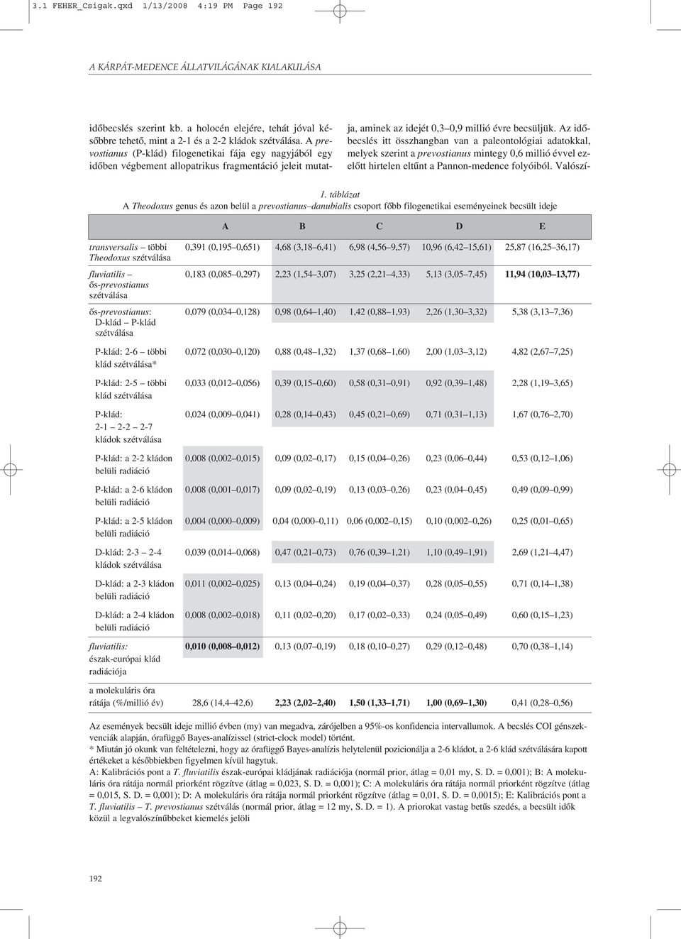 A prevostianus (P-klád) filogenetikai fája egy nagyjából egy idõben végbement allopatrikus fragmentáció jeleit mutatja, aminek az idejét 0,3 0,9 millió évre becsüljük.