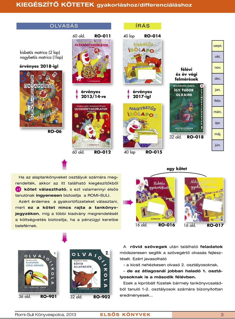 egy kötet Ha az alaptankönyveket osztályuk számára megrendelték, akkor az itt található kiegészítôkbôl +1 kötet választható, s ezt valamennyi elsôs tanulónak ingyenesen biztosítja a ROMI-SULI.