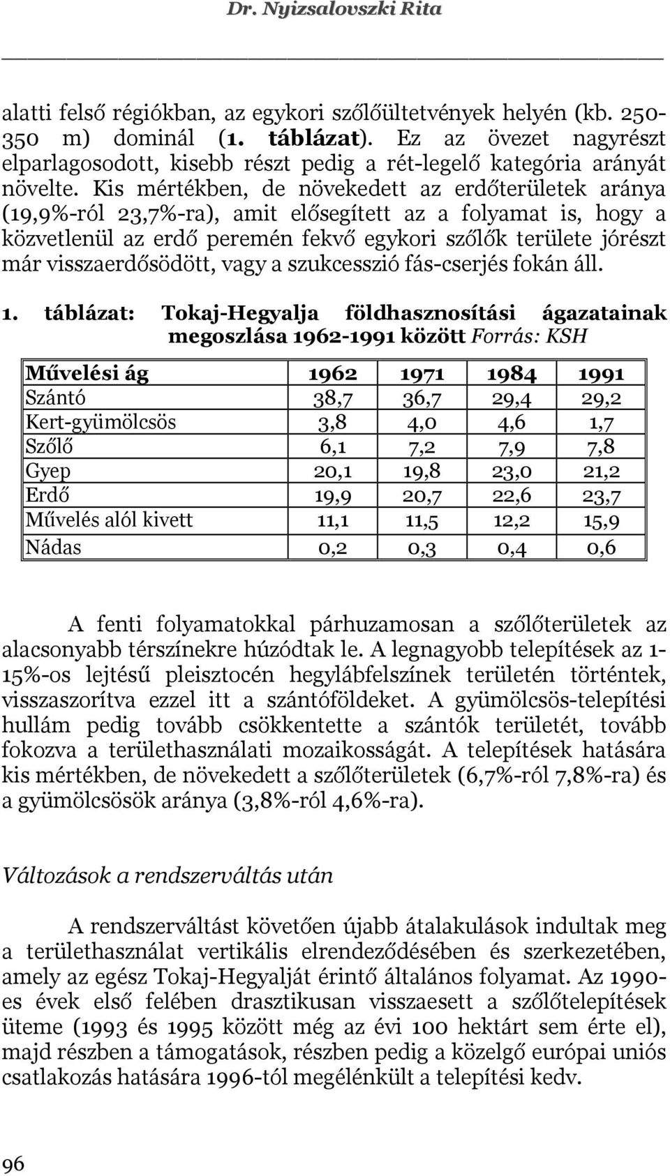 Kis mértékben, de növekedett az erdőterületek aránya (19,9%-ról 23,7%-ra), amit elősegített az a folyamat is, hogy a közvetlenül az erdő peremén fekvő egykori szőlők területe jórészt már