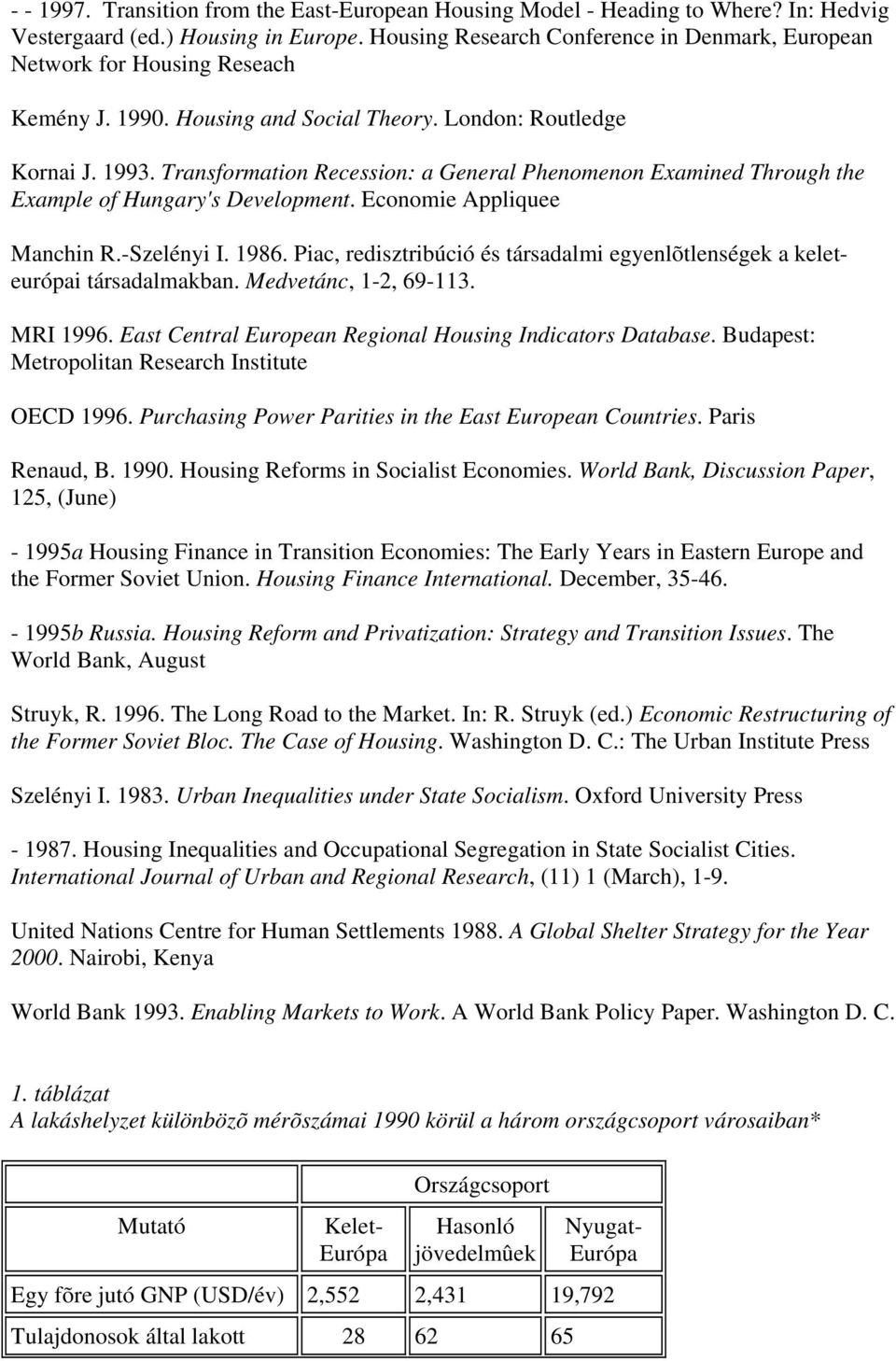 Transformation Recession: a General Phenomenon Examined Through the Example of Hungary's Development. Economie Appliquee Manchin R.-Szelényi I. 1986.