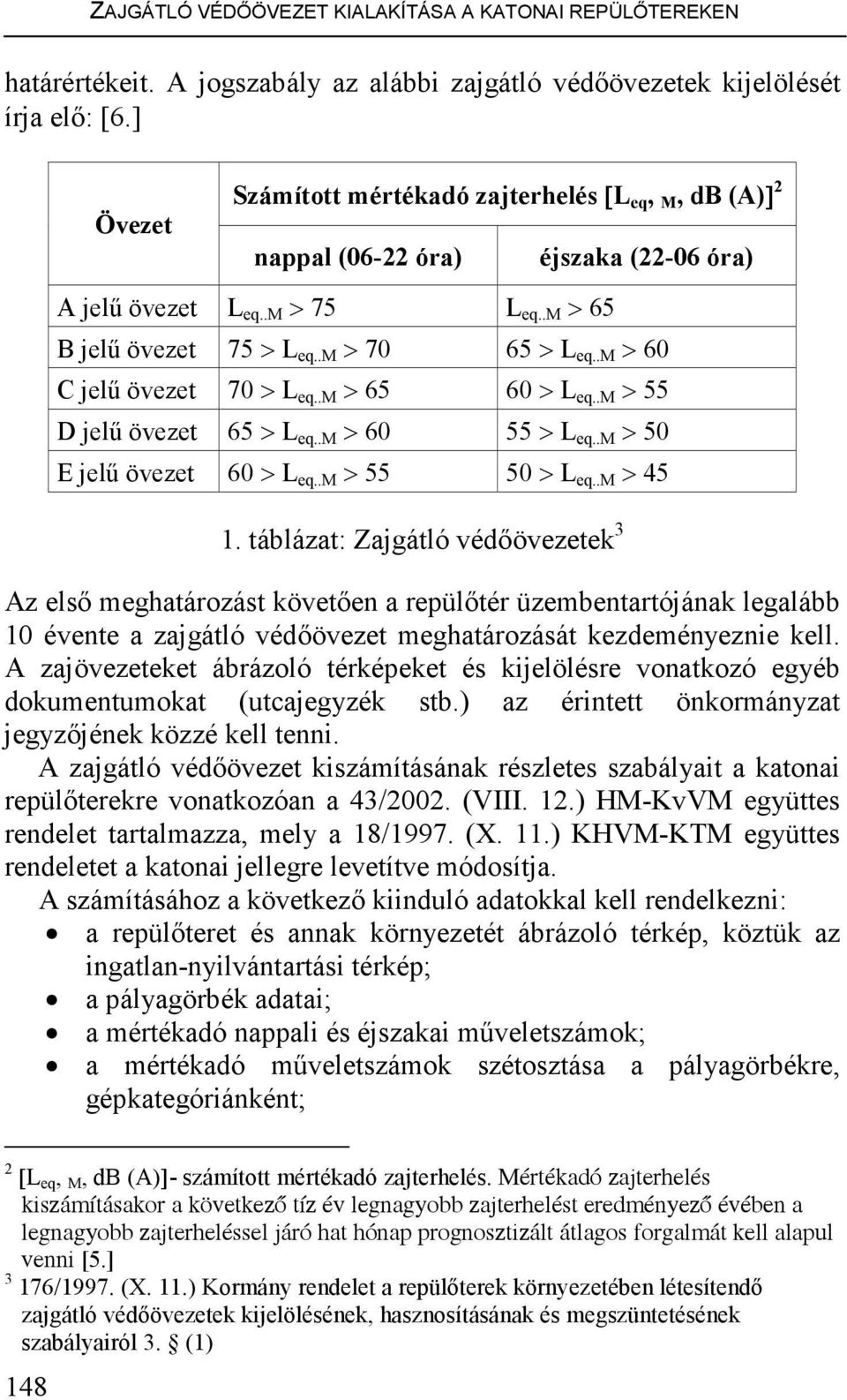 .m > 60 C jelő övezet 70 > L eq..m > 65 60 > L eq..m > 55 D jelő övezet 65 > L eq..m > 60 55 > L eq..m > 50 E jelő övezet 60 > L eq..m > 55 50 > L eq..m > 45 1.