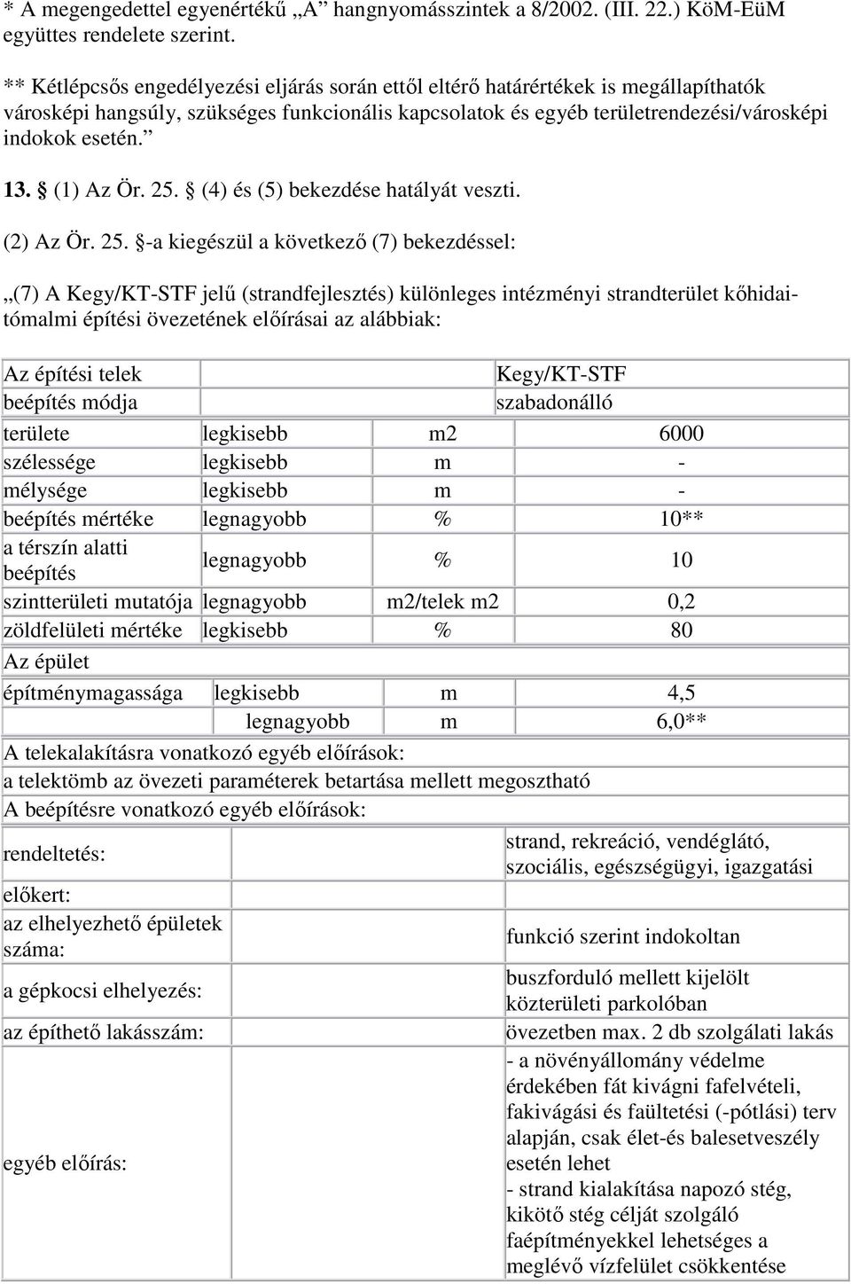 -a kiegészül a következı (7) bekezdéssel: (7) A Kegy/KT-STF jelő (strandfejlesztés) különleges intézményi strandterület kıhidaitómalmi építési övezetének elıírásai az alábbiak: Az építési telek