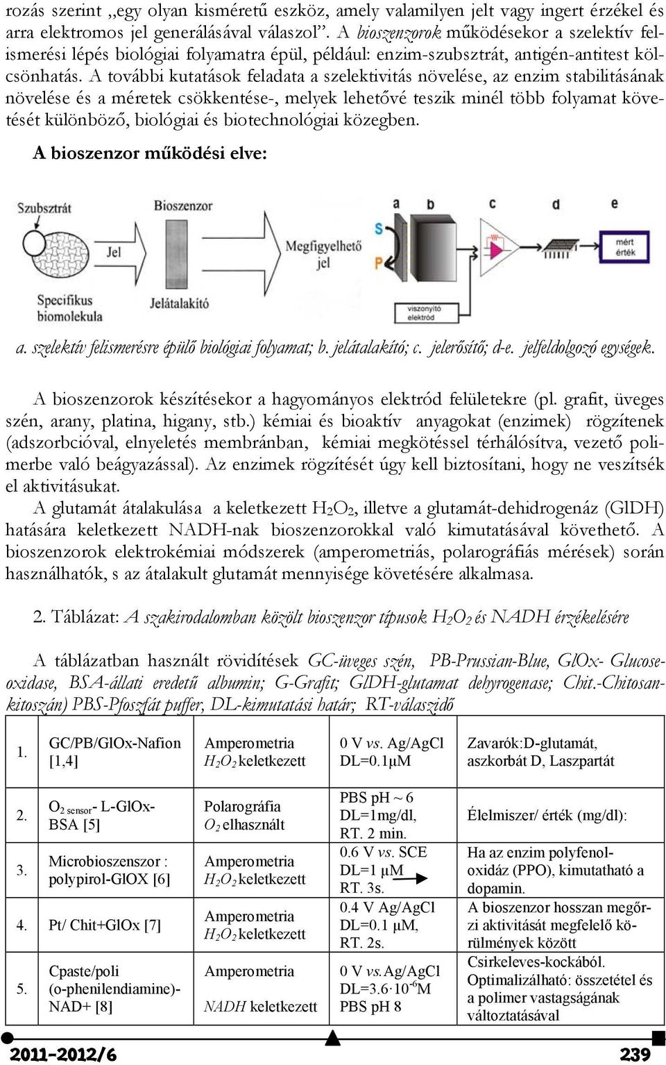 A további kutatások feladata a szelektivitás növelése, az enzim stabilitásának növelése és a méretek csökkentése-, melyek lehetővé teszik minél több folyamat követését különböző, biológiai és