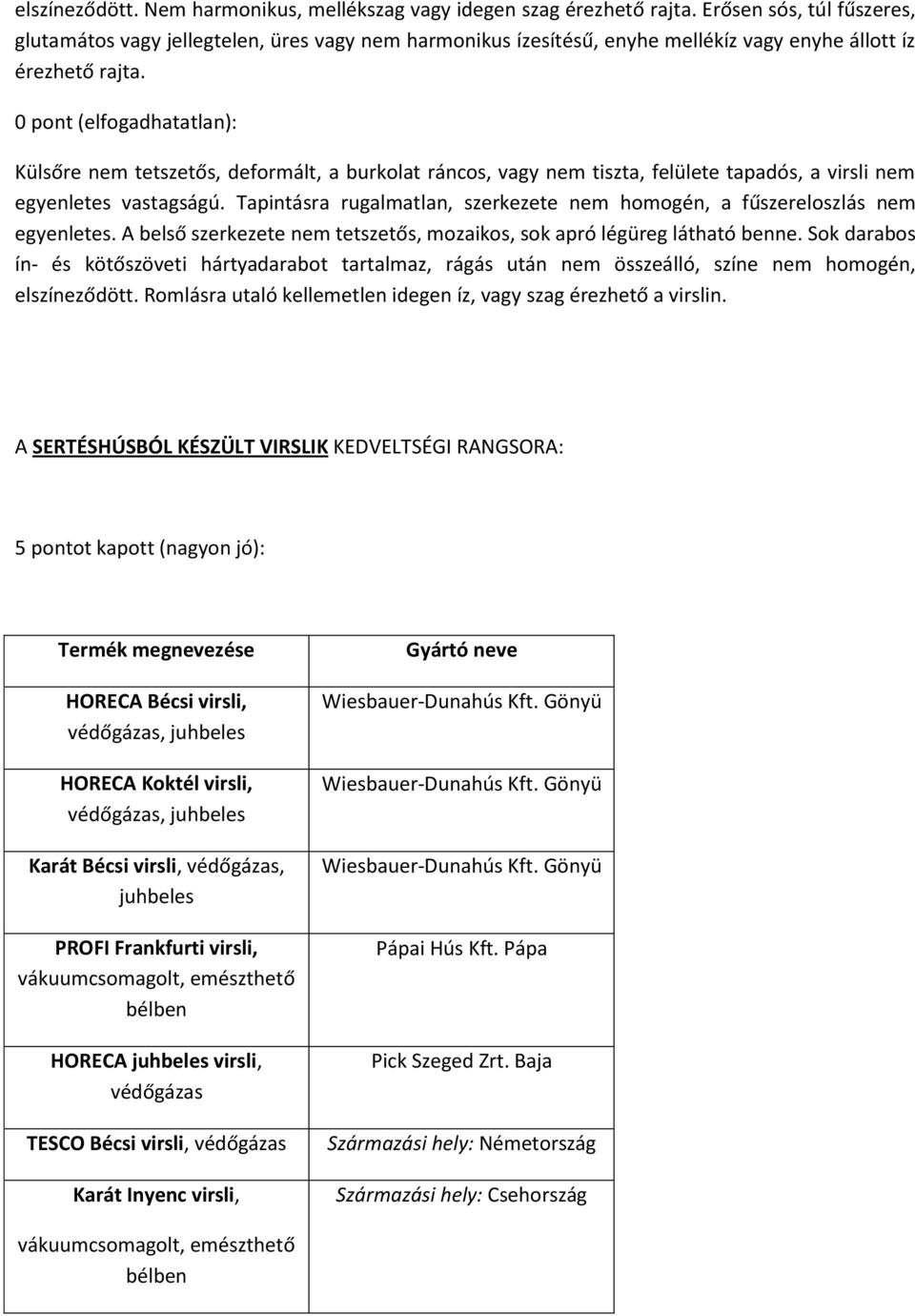 0 pont (elfogadhatatlan): Külsőre nem tetszetős, deformált, a burkolat ráncos, vagy nem tiszta, felülete tapadós, a virsli nem egyenletes vastagságú.