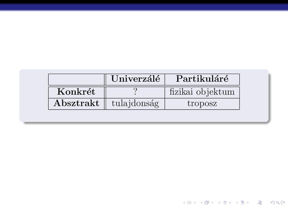 fizikai objektum