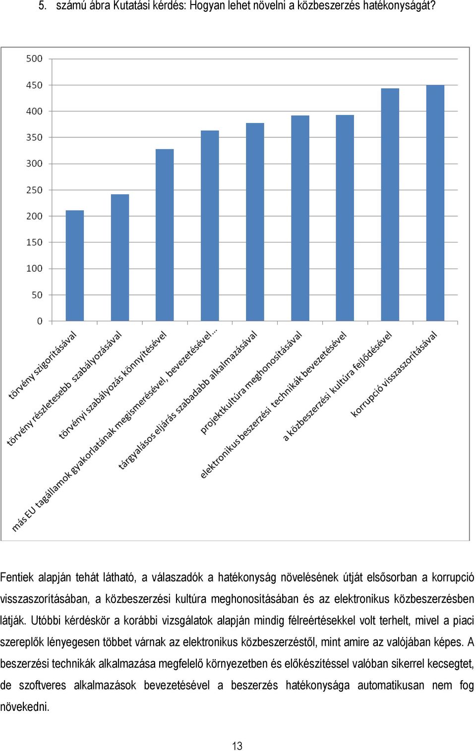 elektronikus közbeszerzésben látják.