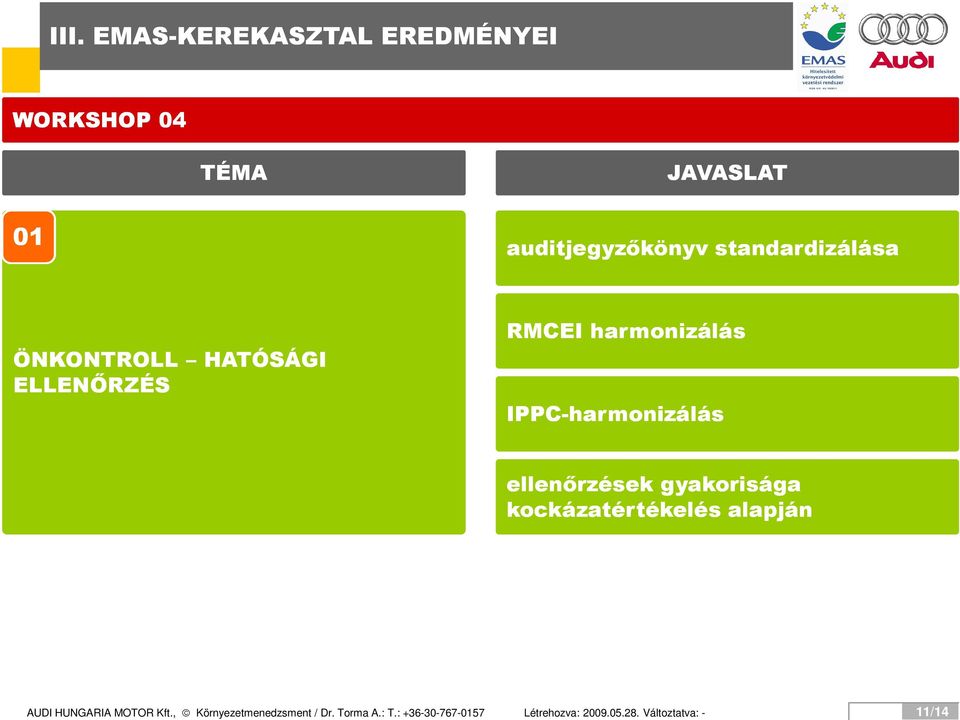 ellenőrzések gyakorisága kockázatértékelés alapján AUDI HUNGARIA MOTOR Kft.