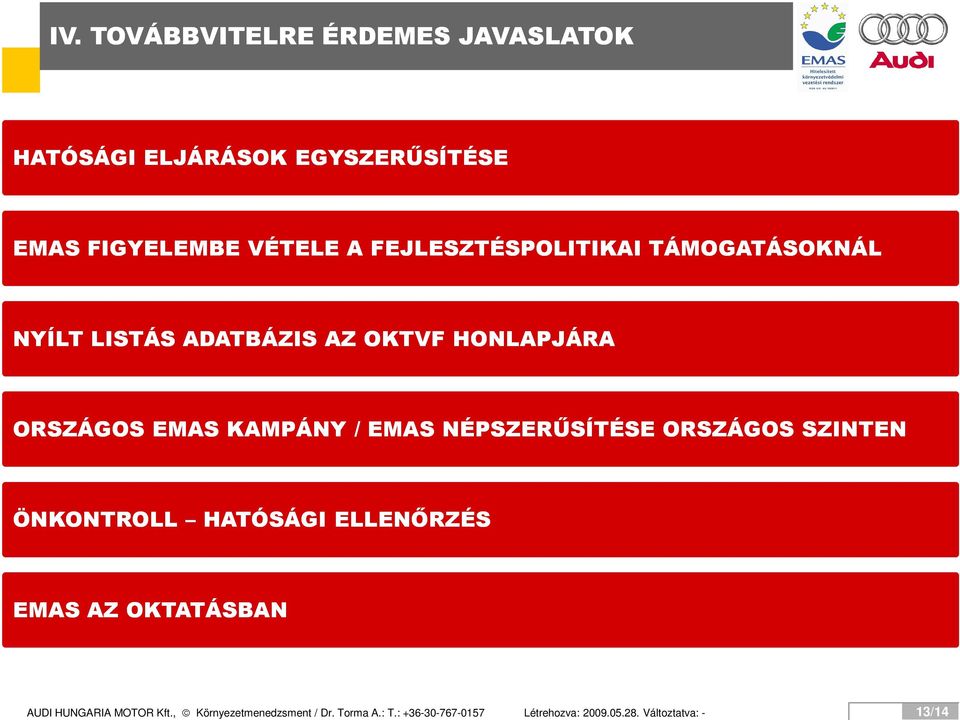 EMAS NÉPSZERŰSÍTÉSE ORSZÁGOS SZINTEN ÖNKONTROLL HATÓSÁGI ELLENŐRZÉS EMAS AZ OKTATÁSBAN AUDI HUNGARIA