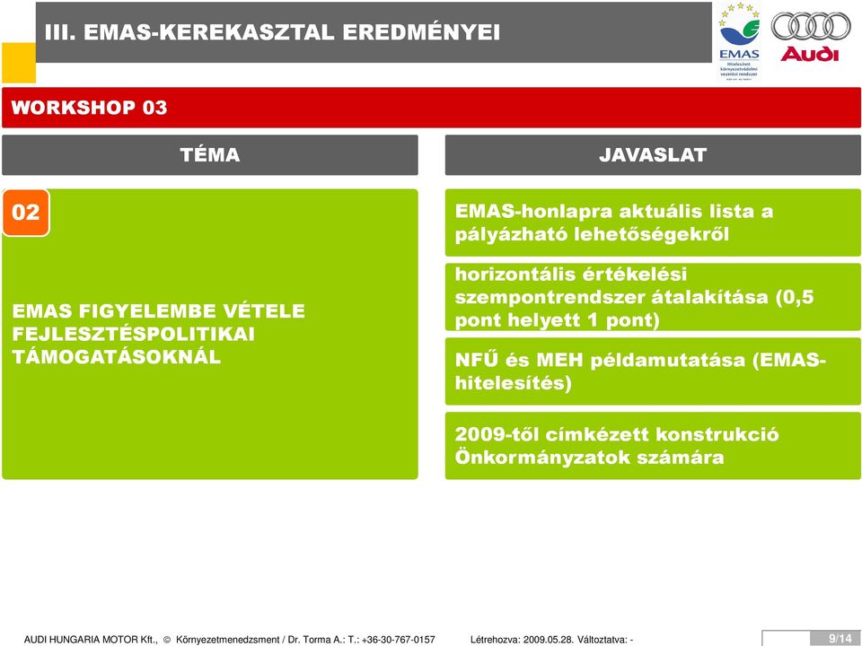 helyett 1 pont) NFŰ és MEH példamutatása (EMAS- hitelesítés) 2009-től címkézett konstrukció Önkormányzatok számára AUDI