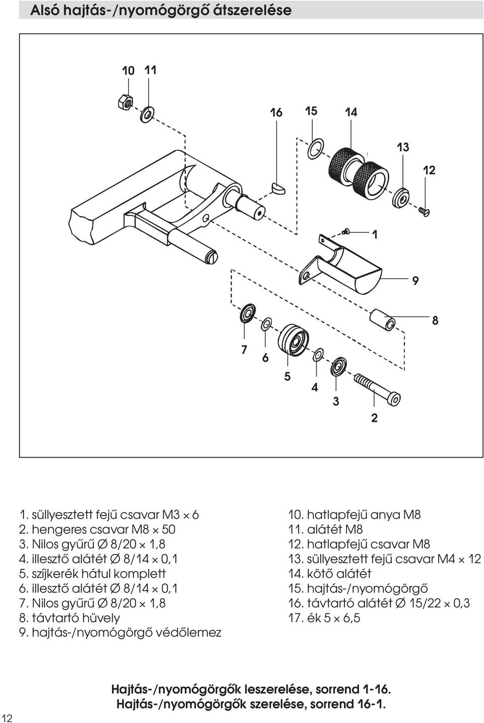 távtartó hüvely 9. hajtás-/nyomógörgő védőlemez 10. hatlapfejű anya M8 11. alátét M8 12. hatlapfejű csavar M8 13. süllyesztett fejű csavar M4 12 14.