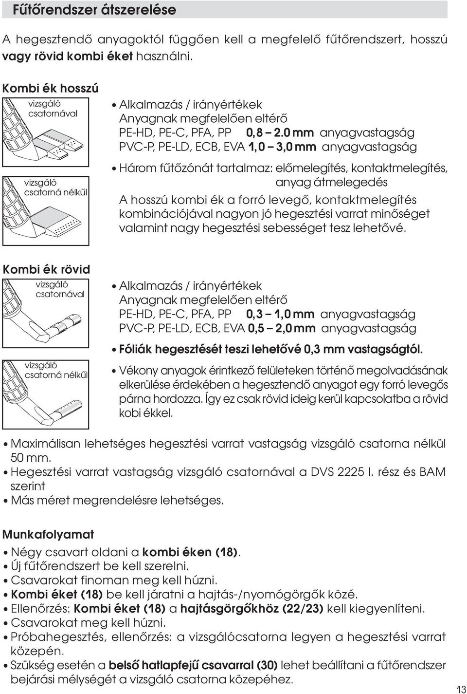 0 mm anyagvastagság PVC-P, PE-LD, ECB, EVA 1,0 3,0 mm anyagvastagság Három fűtőzónát tartalmaz: előmelegítés, kontaktmelegítés, anyag átmelegedés A hosszú kombi ék a forró levegő, kontaktmelegítés