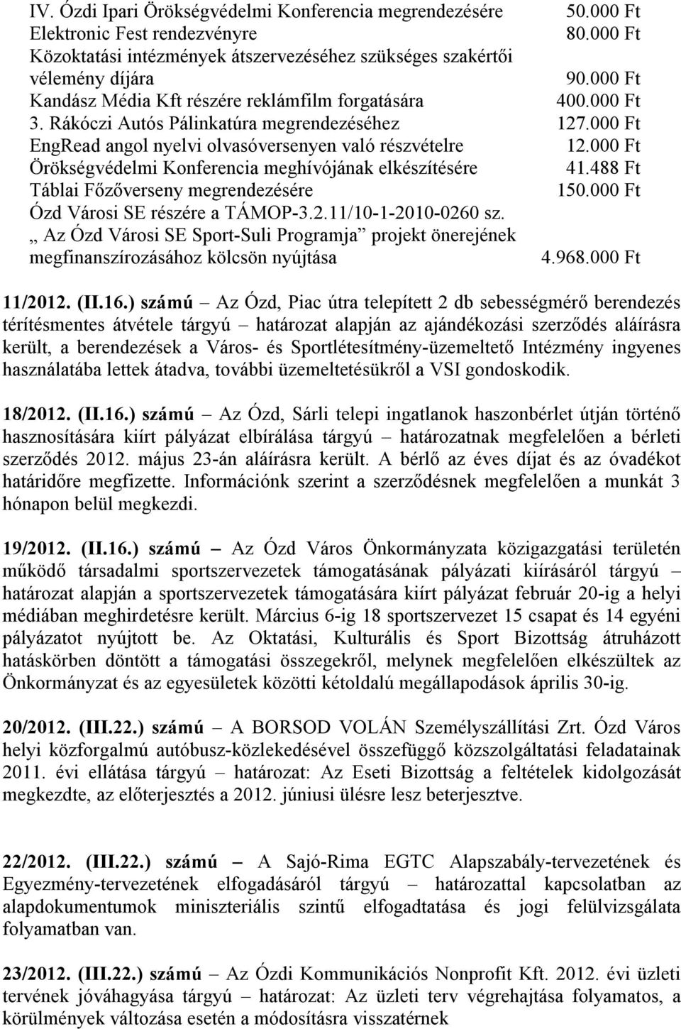 000 Ft Örökségvédelmi Konferencia meghívójának elkészítésére 41.488 Ft Táblai Főzőverseny megrendezésére 150.000 Ft Ózd Városi SE részére a TÁMOP-3.2.11/10-1-2010-0260 sz.