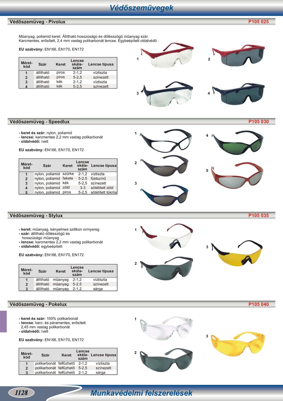 Védőszemüveg - Speedlux P5 00 - keret és szár: nylon, poliamid - lencse: karcmentes, mm vastag polikarbonát - oldalvédő: ívelt EU szabvány: EN66, EN0, EN 4 4 5 Szár nylon, poliamid nylon, poliamid
