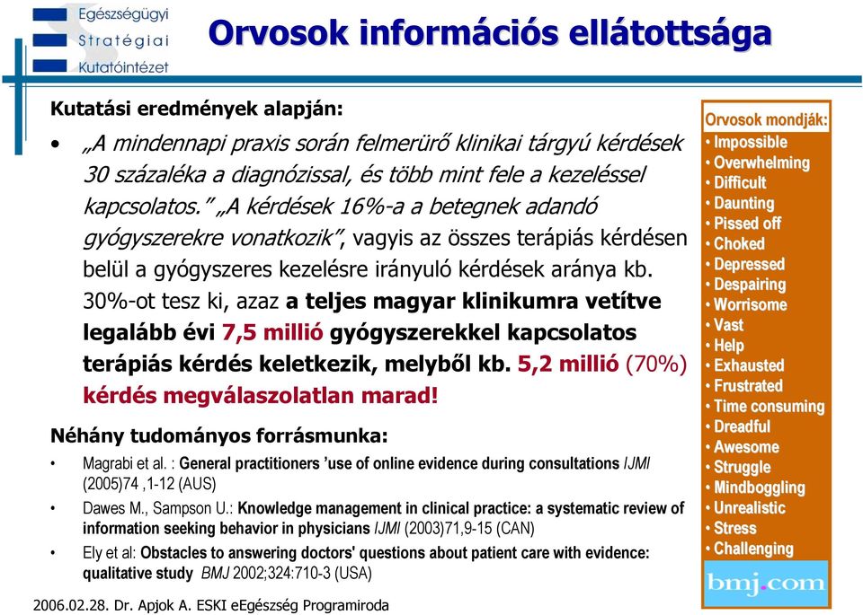 30%-ot tesz ki, azaz a teljes magyar klinikumra vetítve legalább évi 7,5 millió gyógyszerekkel kapcsolatos terápiás kérdés keletkezik, melyből kb. 5,2 millió (70%) kérdés megválaszolatlan marad!