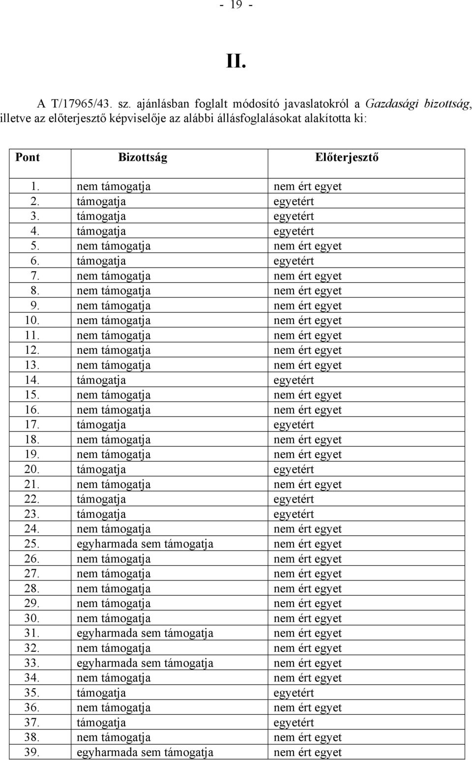 nem támogatja nem ért egyet 2. támogatja egyetért 3. támogatja egyetért 4. támogatja egyetért 5. nem támogatja nem ért egyet 6. támogatja egyetért 7. nem támogatja nem ért egyet 8.