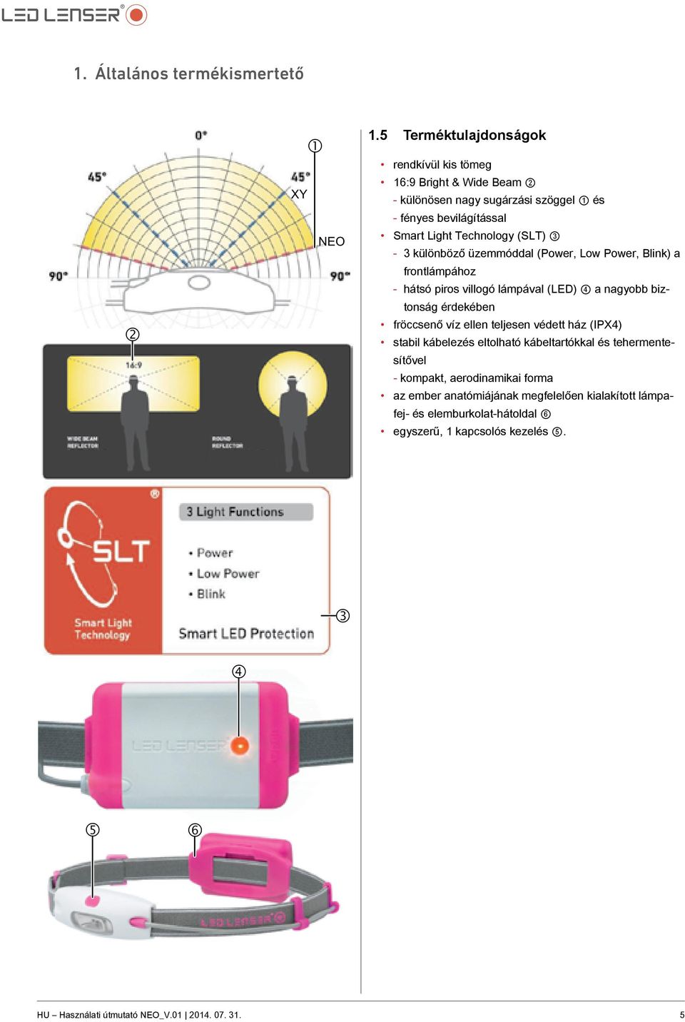 -- 3 különböző üzemmóddal (Power, Low Power, Blink) a frontlámpához -- hátsó piros villogó lámpával (LED) 4 a nagyobb biztonság érdekében fröccsenő víz ellen