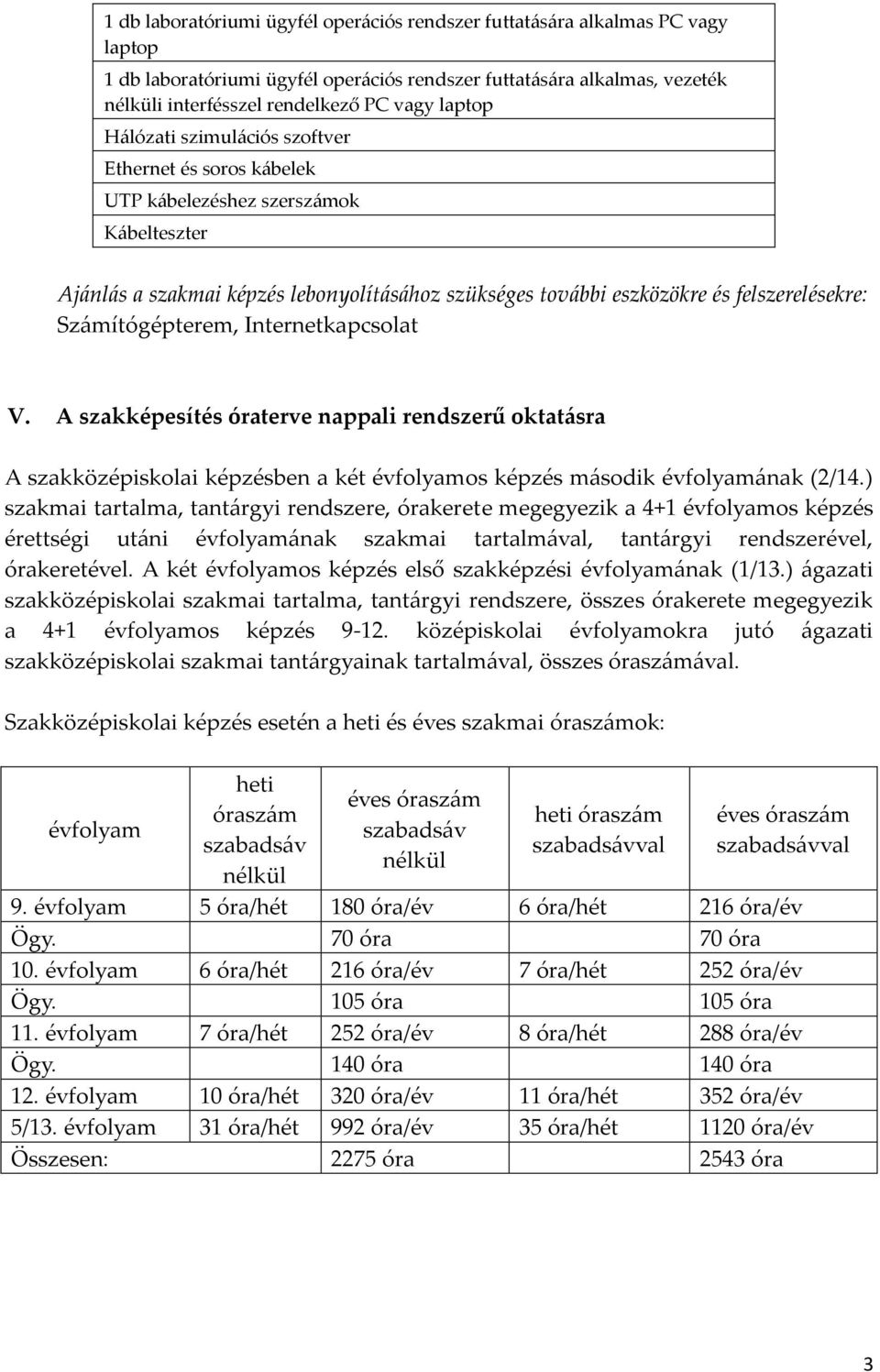 Számítógépterem, Internetkapcsolat V. A szakképesítés óraterve nappali rendszerű oktatásra A szakközépiskolai képzésben a két évfolyamos képzés második évfolyamának (2/14.