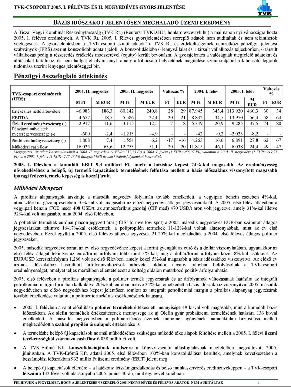 és érdekeltségeinek nemzetközi pénzügyi jelentési szabványok (IFRS) szerint konszolidált adatait jelöli.