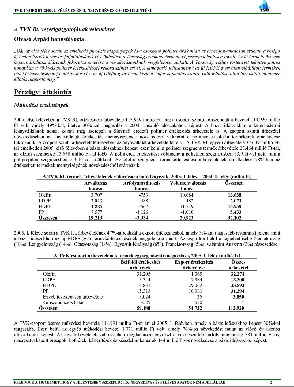 technológiák termelés-felfuttatásának köszönhetően a Társaság eredménytermelő képessége jelentősen javult.