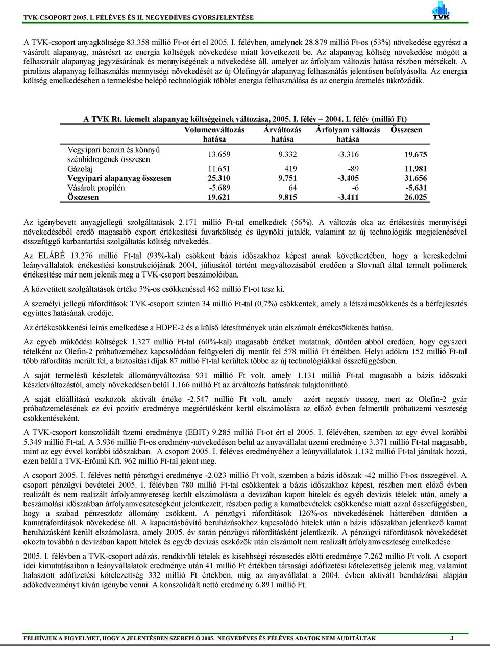 Az alapanyag költség növekedése mögött a felhasznált alapanyag jegyzésárának és mennyiségének a növekedése áll, amelyet az árfolyam változás hatása részben mérsékelt.